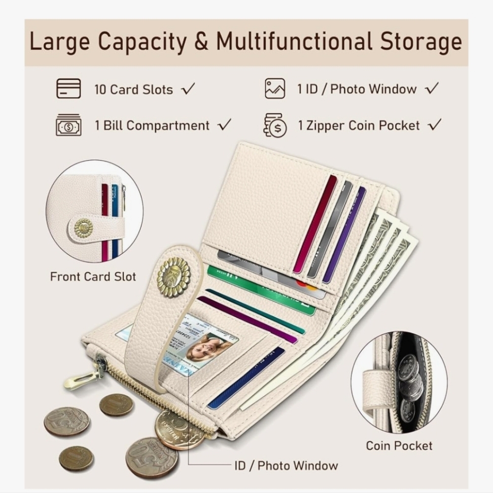 White RFID-Blocking Wallet - Picture 4 of 6